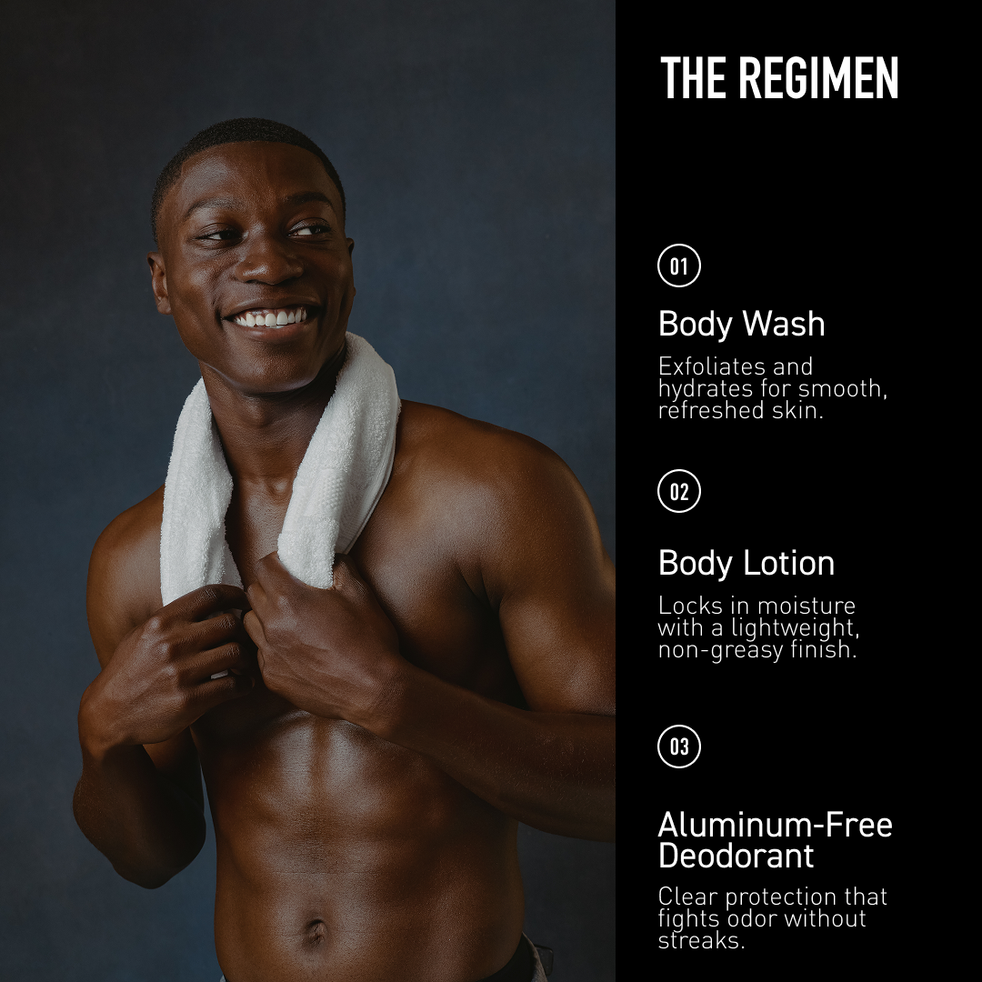 Man with a towel around his neck with 'The Regimen' product line on the right.