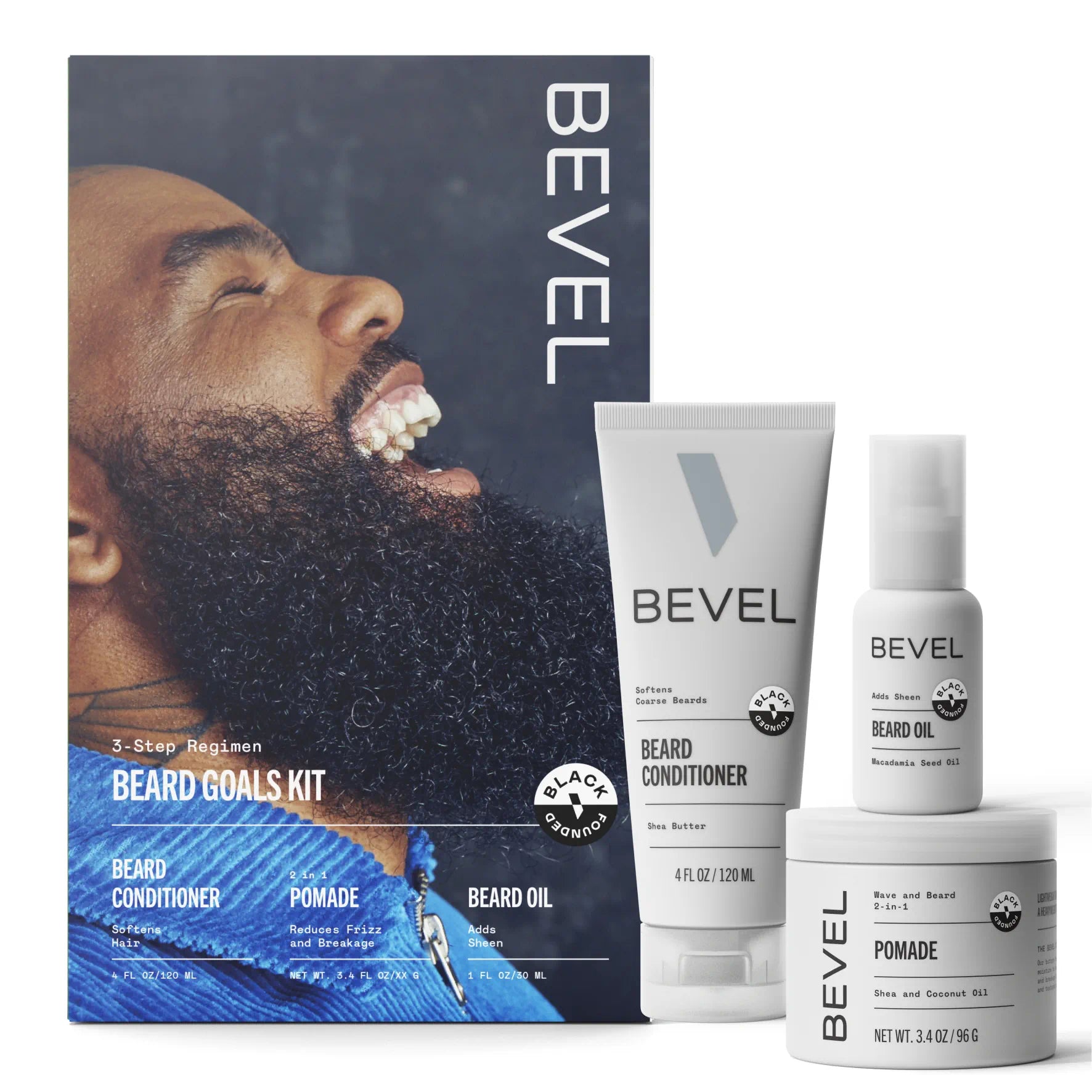Bevel Beard Goals Kit