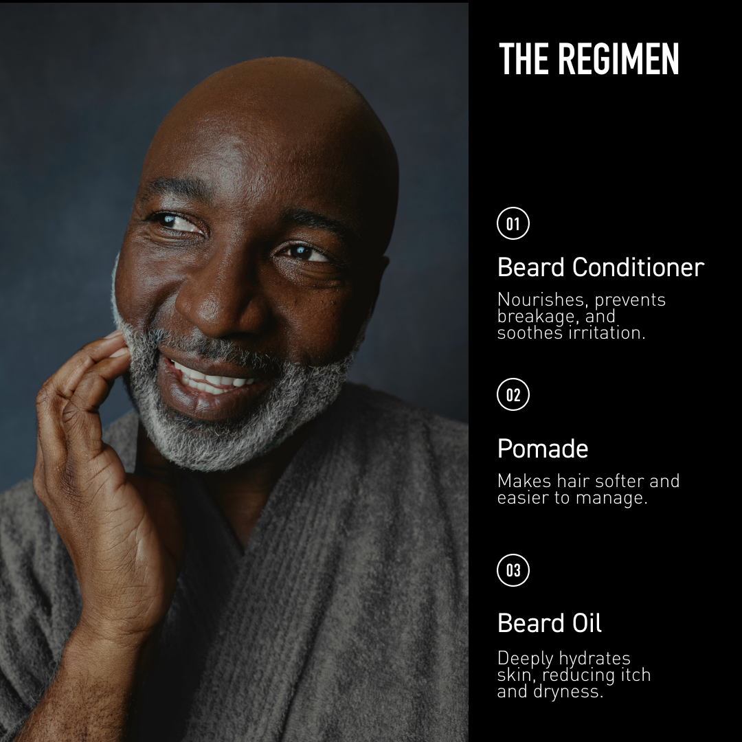 Bevel Beard Goals Kit