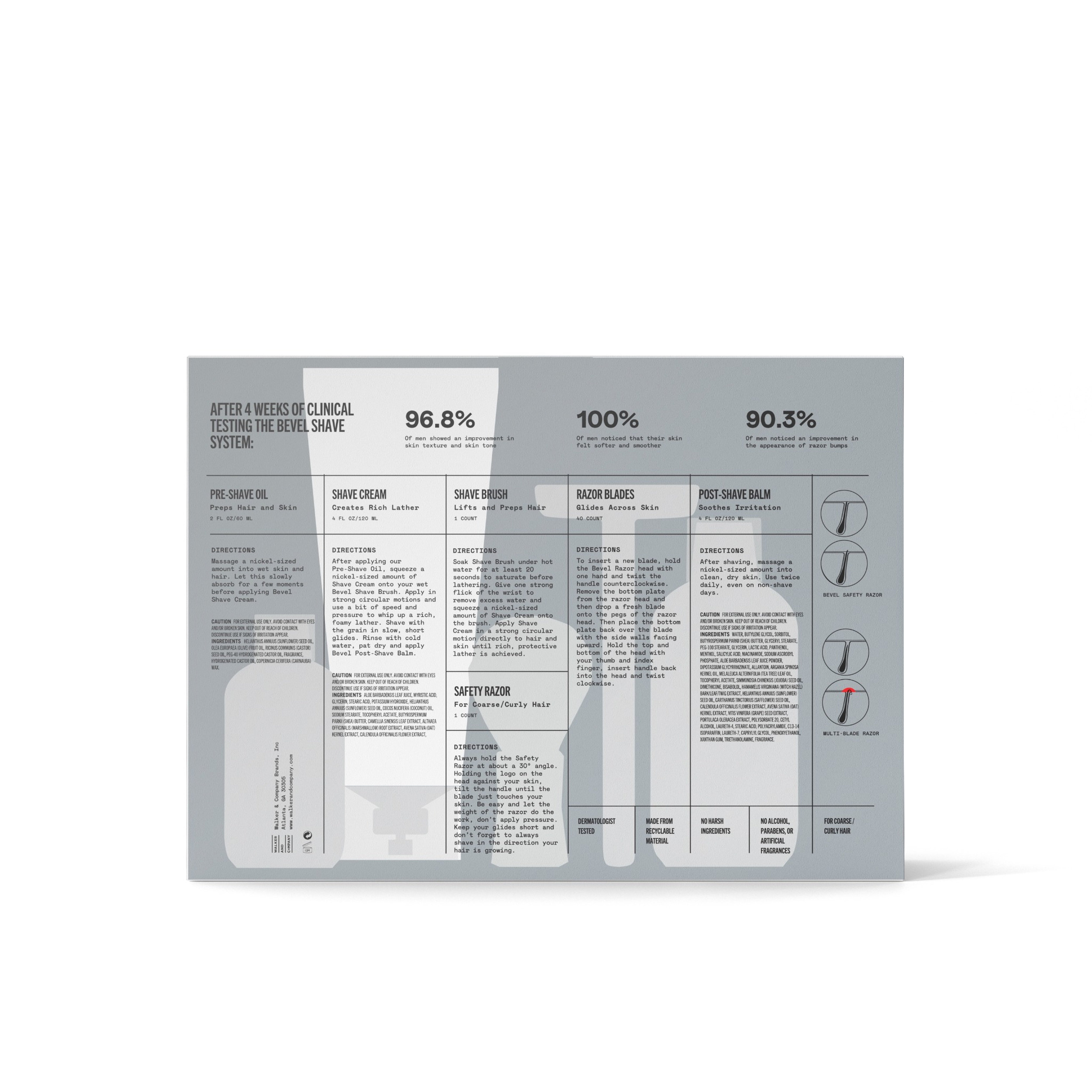 Bevel Shave Kit