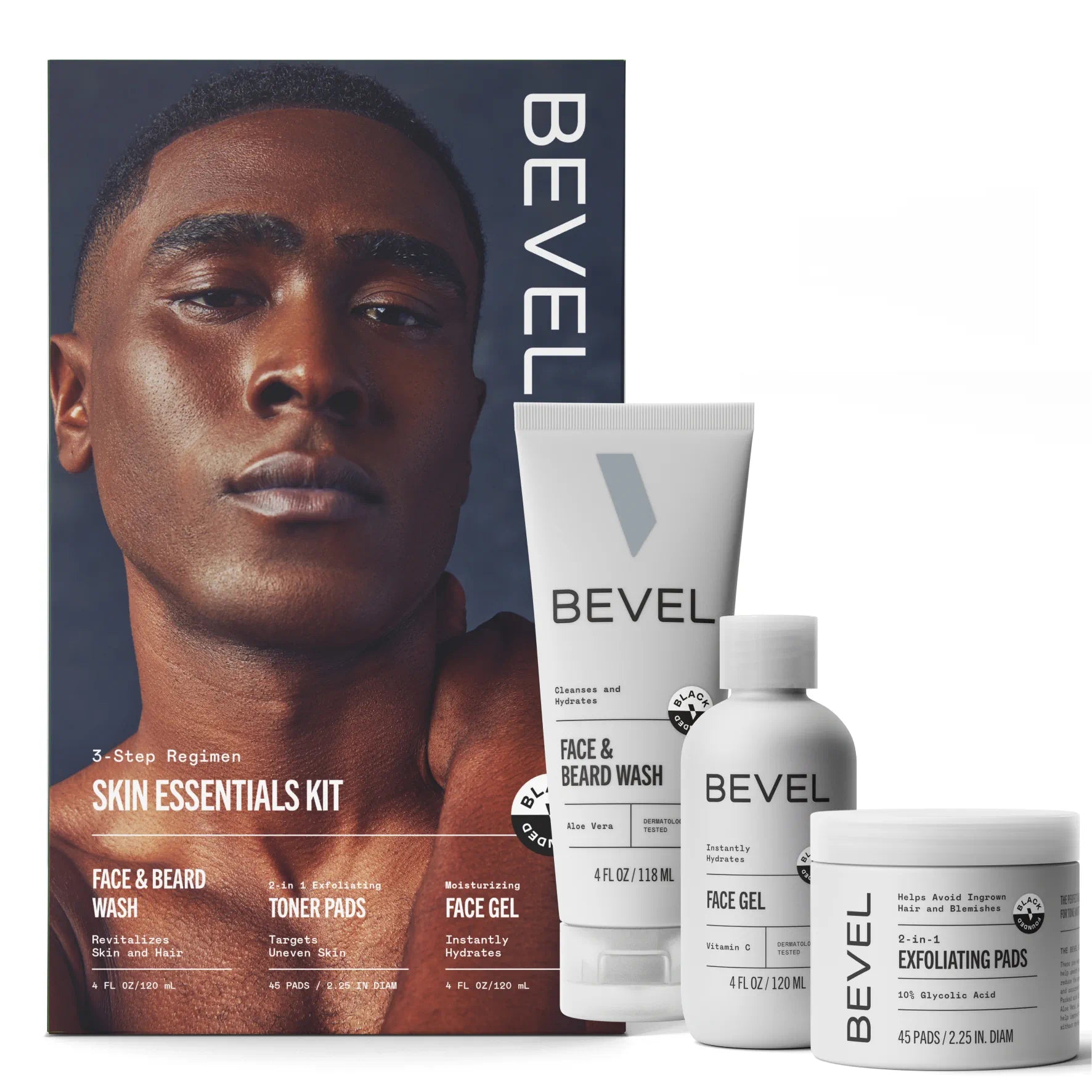 The Bevel Difference